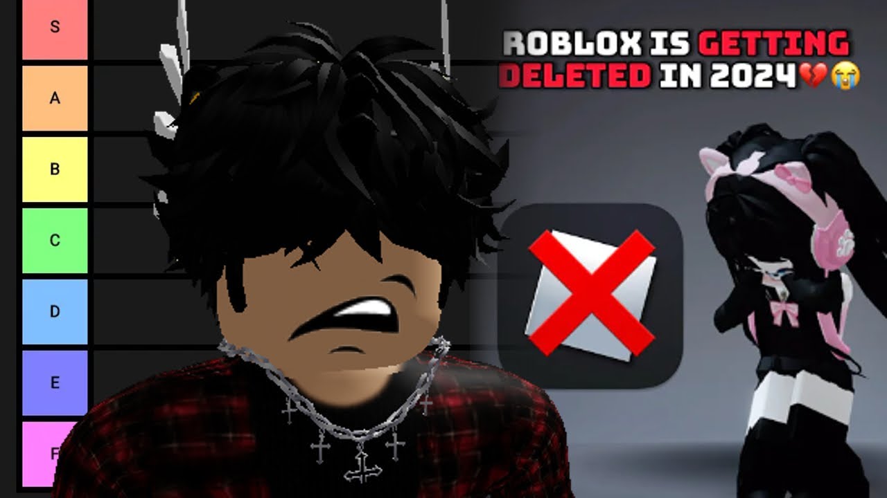 Ranking Roblox YouTubers