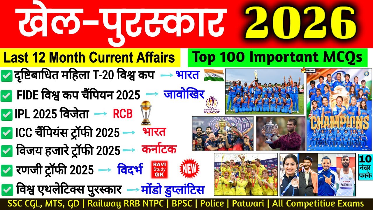 Sports Current Affairs 2026 | खेल पुरस्कार 2026 | Khel Puraskar 2026 | Sports Awards 2026 |Sports Gk