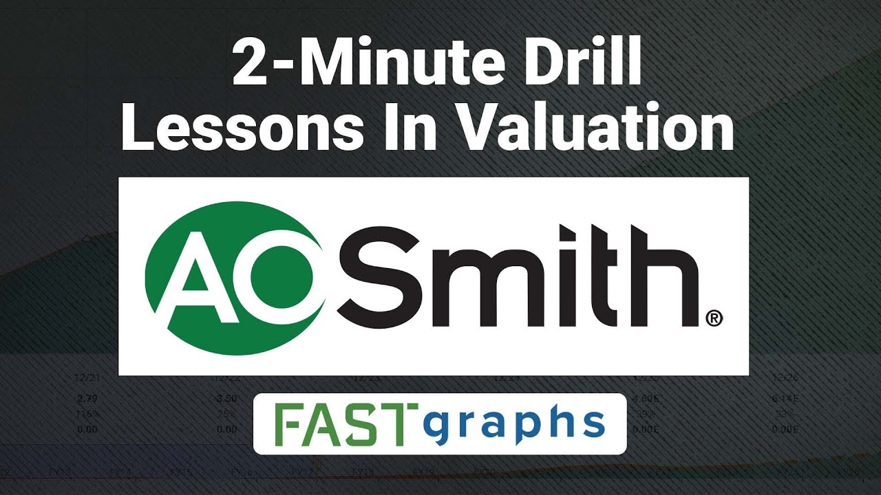 Lessons In Valuation:  2 Minute Drill - A.O. Smith Corp (AOS) | FAST Graphs