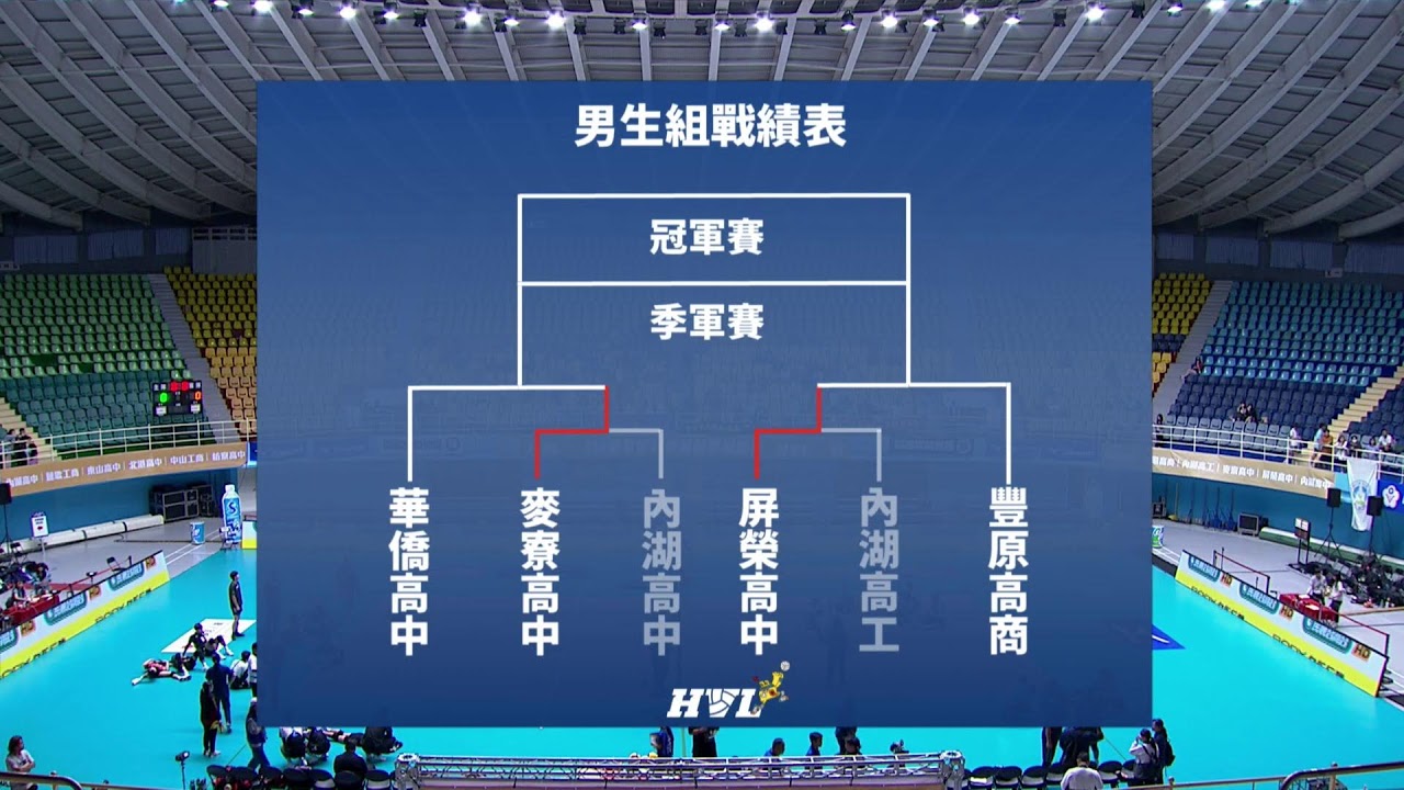 112HVL決賽 4/12