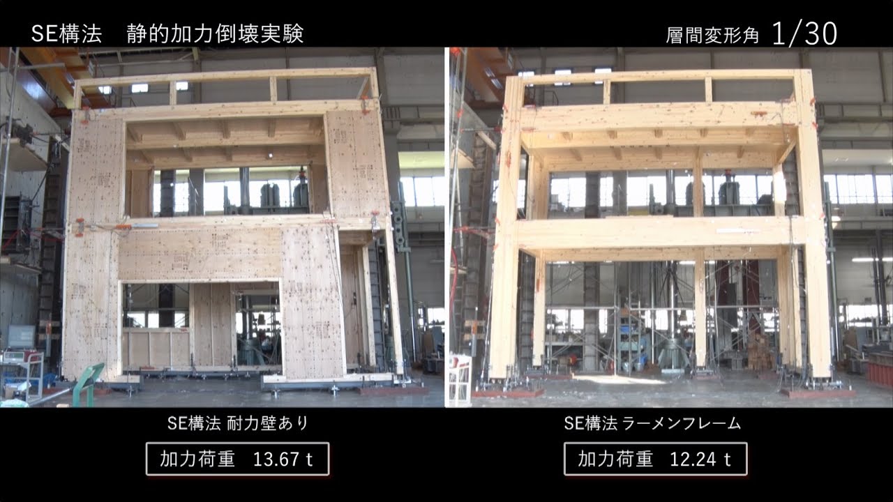 SE構法 静的加力倒壊実験 -大地震時における安全性の検証-
