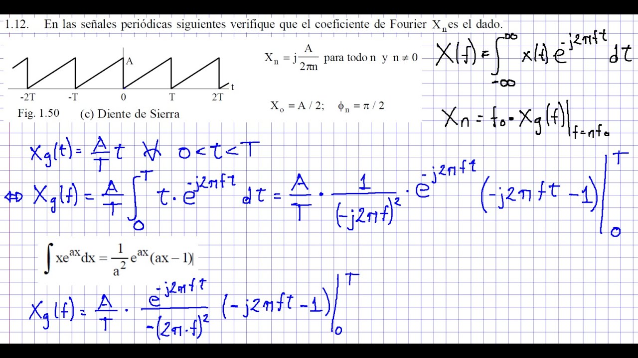 Problema: Tranformada de Señal Periodica (Libro - 1.12.c)