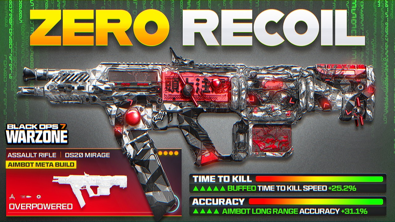 Goodbye MXR-17, Hello AIMBOT AR META in Warzone BO7! (Season 5 Meta Loadout)