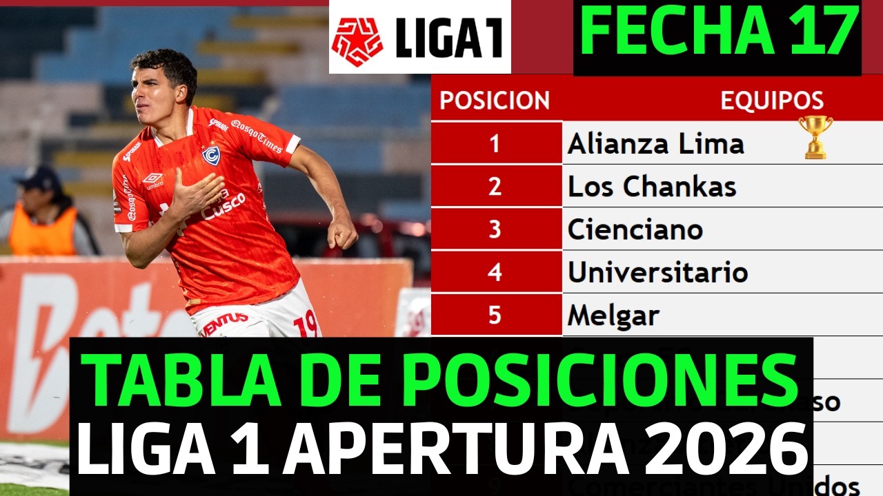 TABLA DE POSICIONES LIGA 1 PERU 2026 APERTURA FECHA 17 | CIENCIANO 3-2 SPORTING CRISTAL