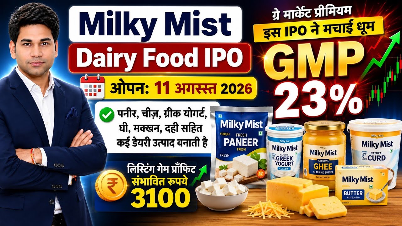 Milky Mist Dairy Foods IPO Analysis /Milky Mist IPO GMP /IPO 2026/share market 