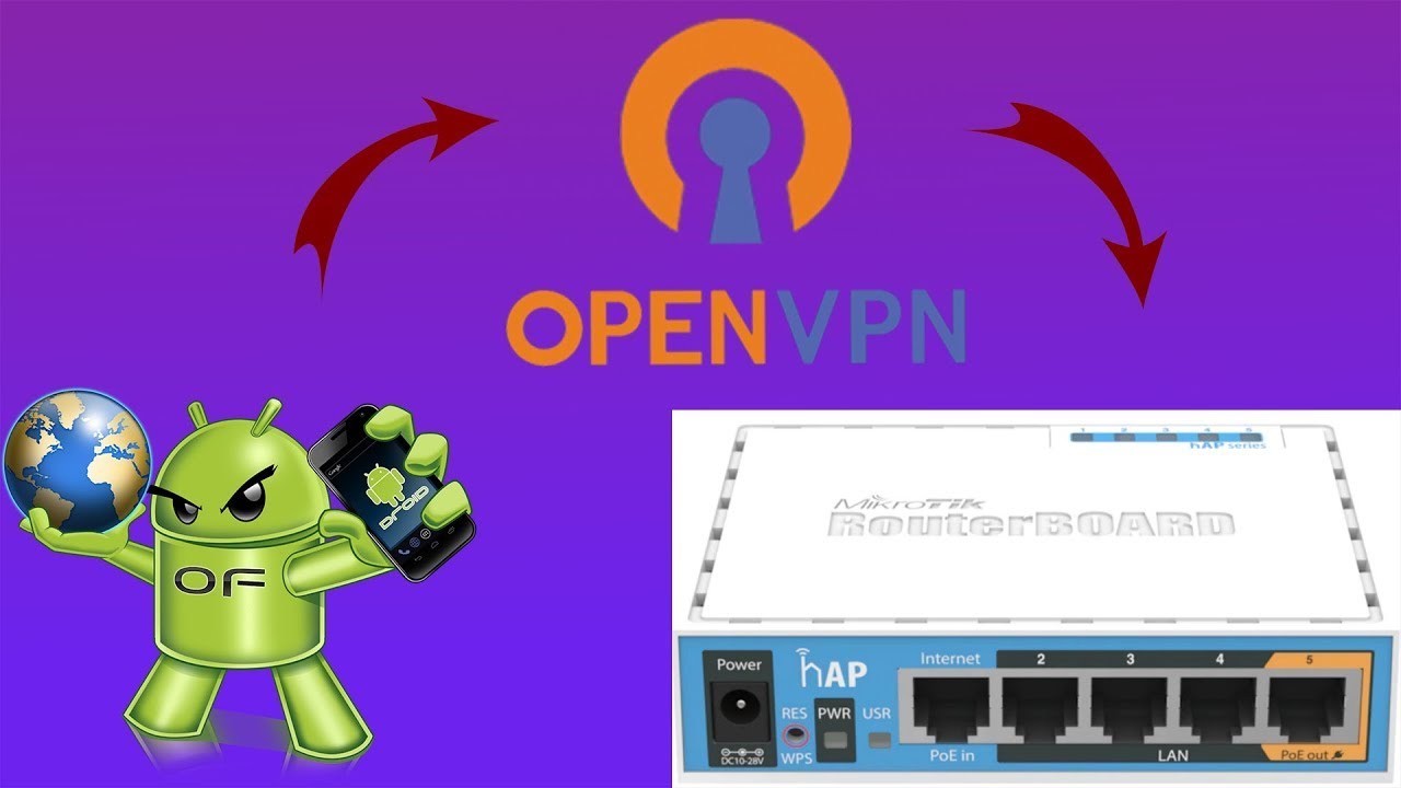 إنشاء سيرفر ovpn في راوتر MikroTik والاتصال به عن طريق هواتف اندرويد