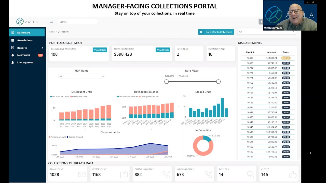 Best Collections Method for HOAs and Condo Communities in 2021