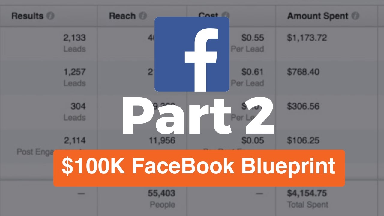 (Part 2) 100K FaceBook Ads Blueprint | Perfect Targeting For Your Ads