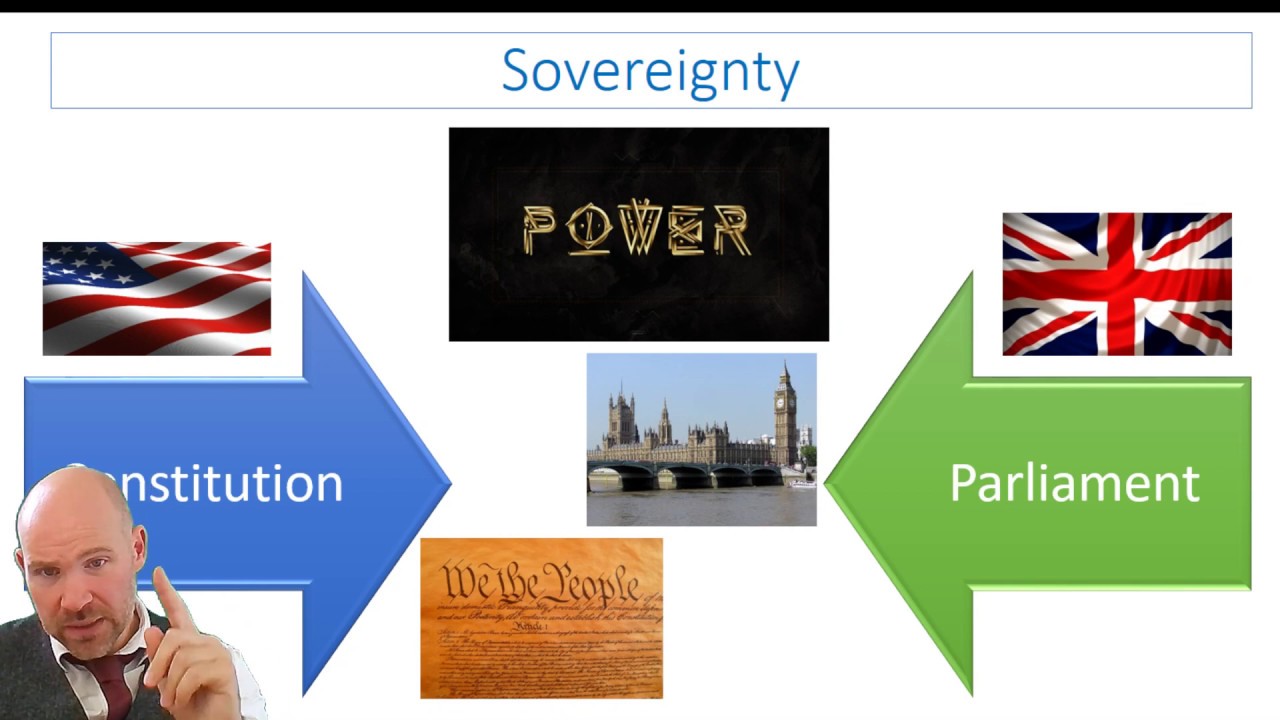 Comparing the US and UK Constitutions