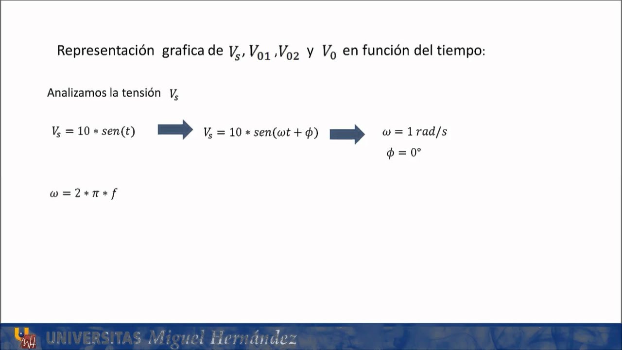 umh2211 Electrónica General. Examen Junio Curso 2012-13