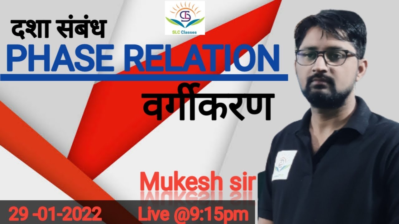 PHASE RELATION/  / Loose Assemblage  #1  Raj. Librarian | Bihar | KVS | NVS | NTA | Mukesh sir