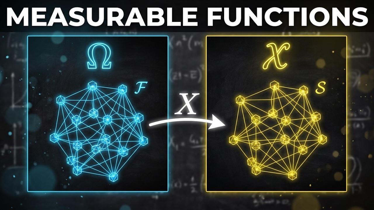 Probability Theory for Machine Learning: Measurable Functions, Value Space & Induced Space