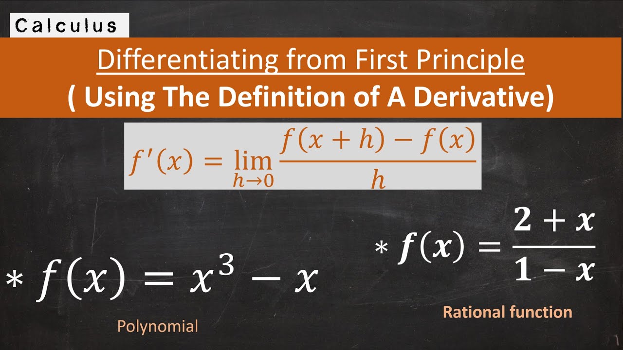 Derivatives from First Principle (The Definition of A Derivative)