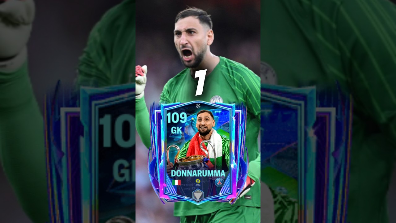 🔥Top 10 Best GK IN FC MOBILE 25(AQUA VS INFERNO)#fifamobile #fcmobile #easports #trending #top #fifa