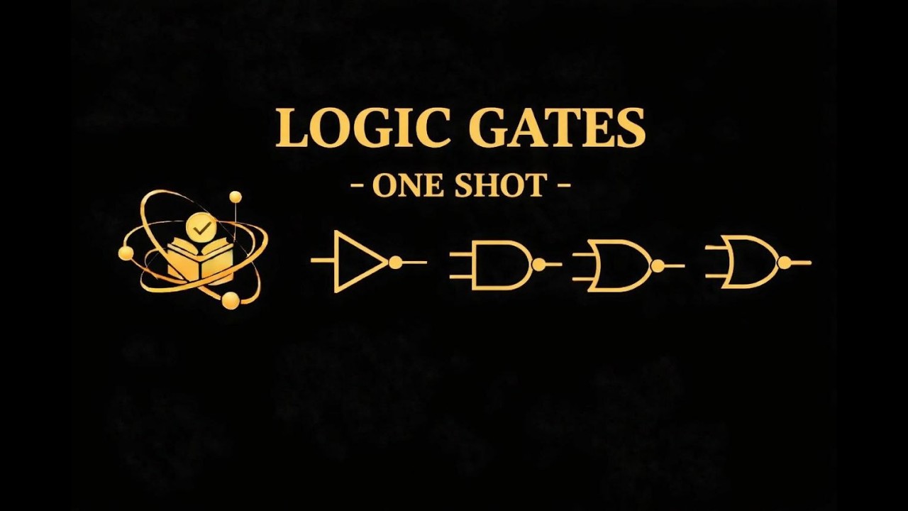 LOGIC GATES -ONE SHOT   NEET 2026