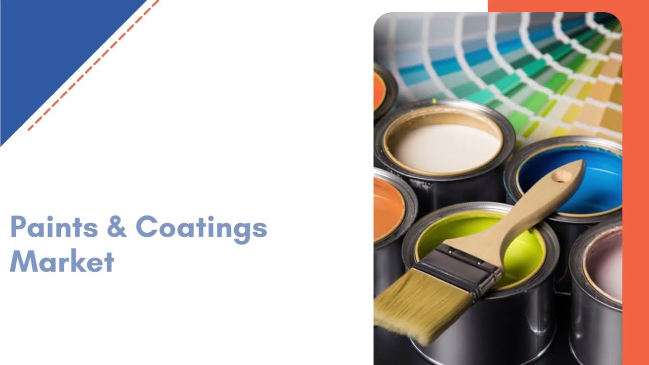 Paints & Coatings Market Analysis, Size | Exactitude Consultancy Reports