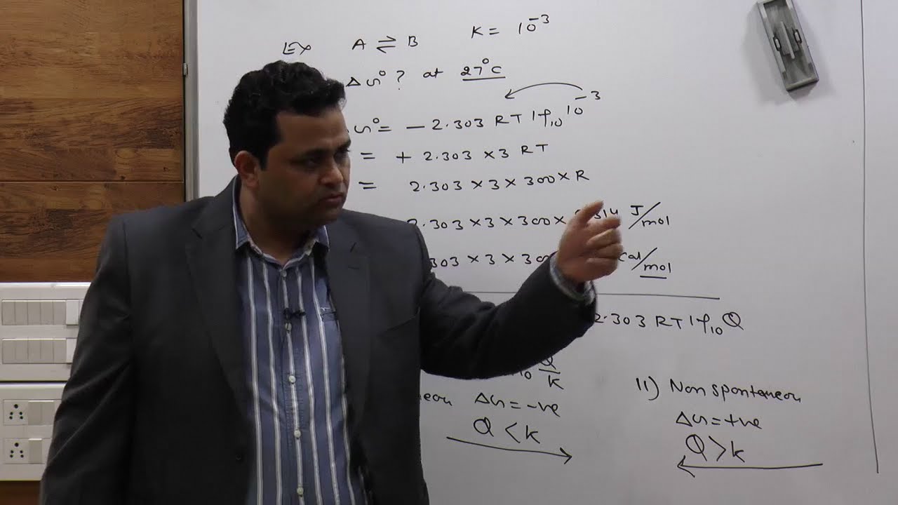 IIT JEE Chemistry - CHEMICAL EQUILIBRIUM | NV SIR( B.Tech. IIT Delhi)