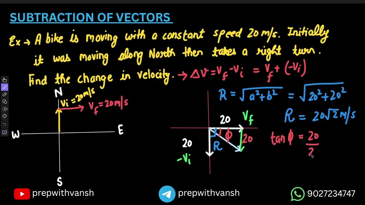 🚀 Vectors: The Backbone of Physics | Lec -03 | NDA | CDS | Class 11th
