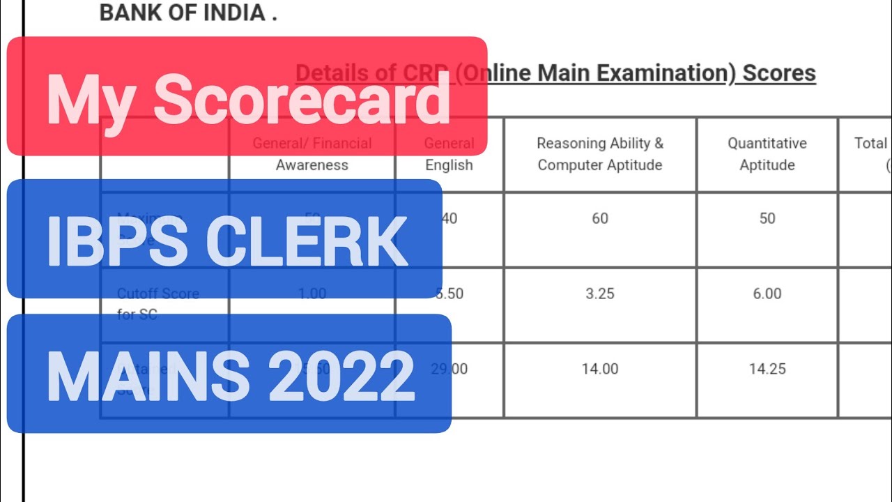 MY IBPS CLERK MAINS SCORECARD 2022 AND ALLOTTED BANK 😍