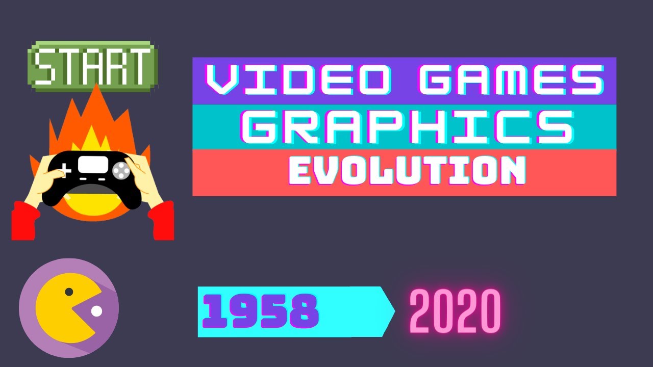 Video Games Graphics Evolution ( Since 1958 : 2020 )