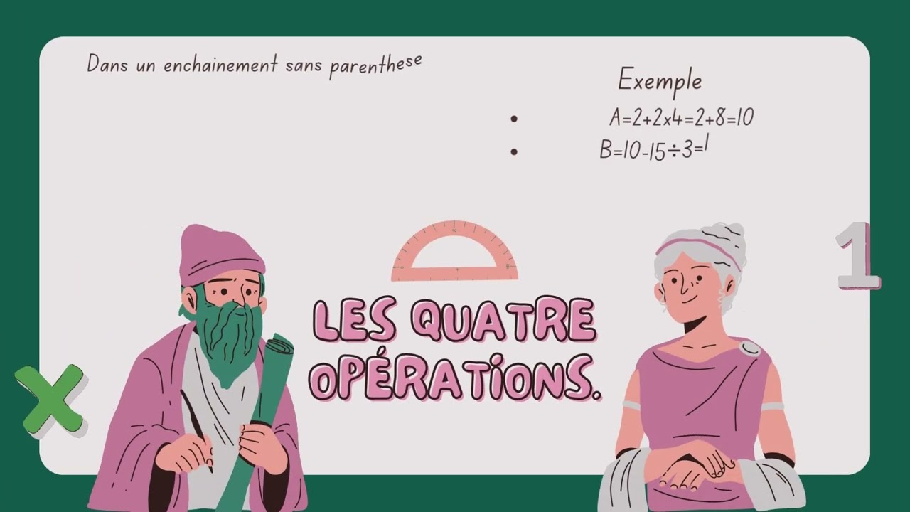 chapitre1 partie 1 ‐Enchaînement d’opérations sur les nombres entiers et les nombres décimaux