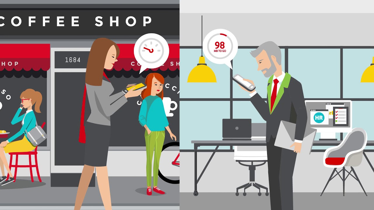 Vodafone One Net Business