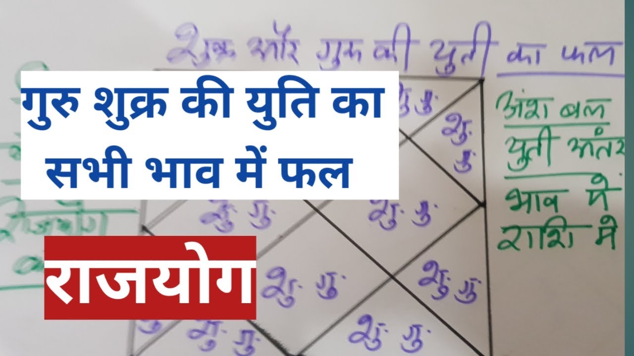 शुक्र गुरु युति बनाती है प्रबल राजयोग, Venus Jupiter conjunction make strong Raja Yoga, shukra guru
