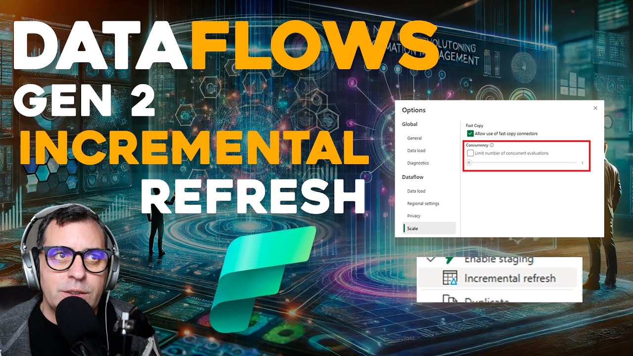 Mastering Incremental Refresh in Dataflows Gen 2 Microsoft Fabric Tutorial #microsoftfabric #powerbi