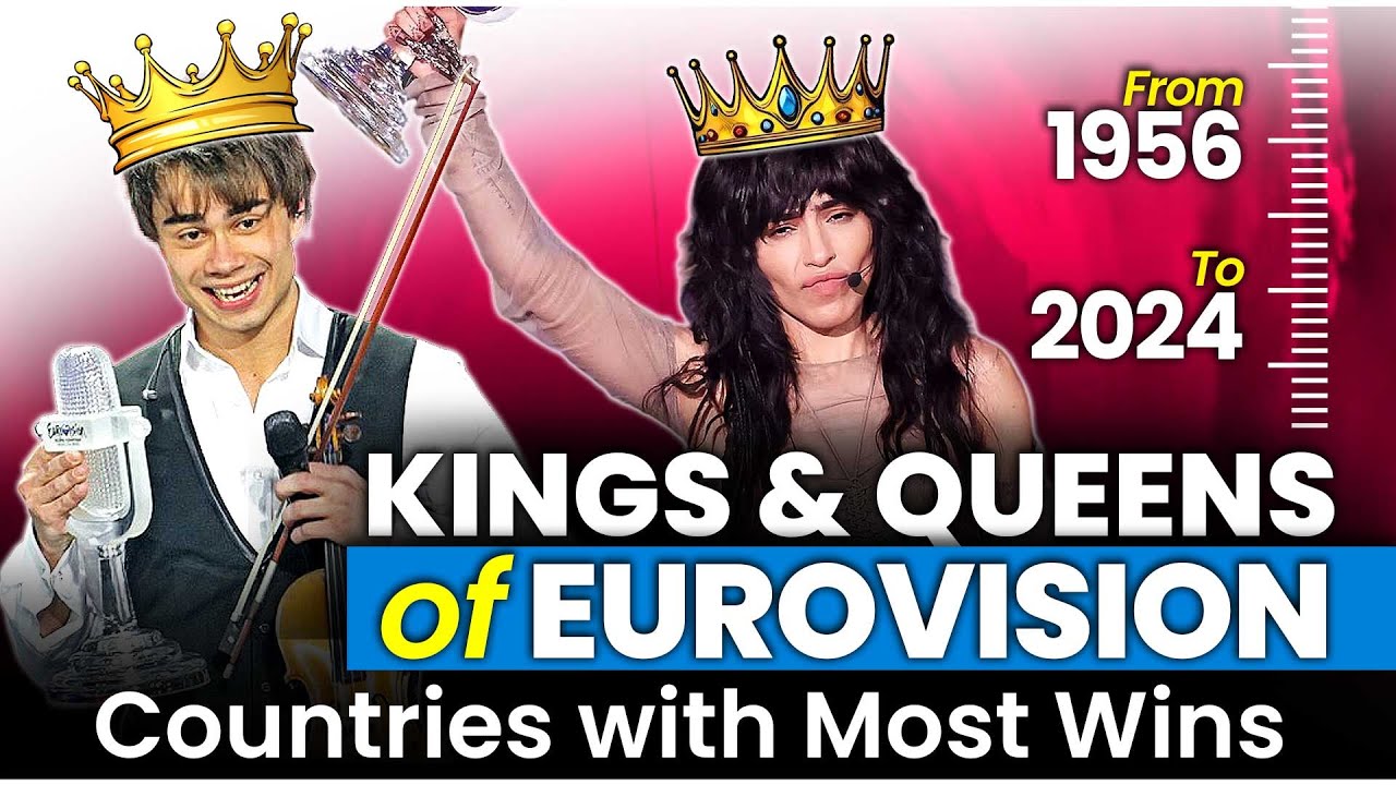 Countries with Most Eurovision Wins - Updated after Eurovision 2024