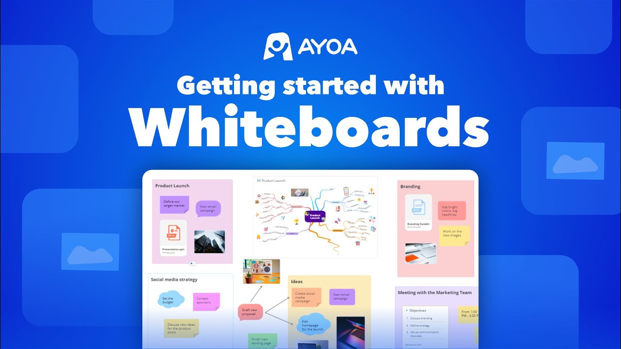 Getting started with Whiteboards in Ayoa