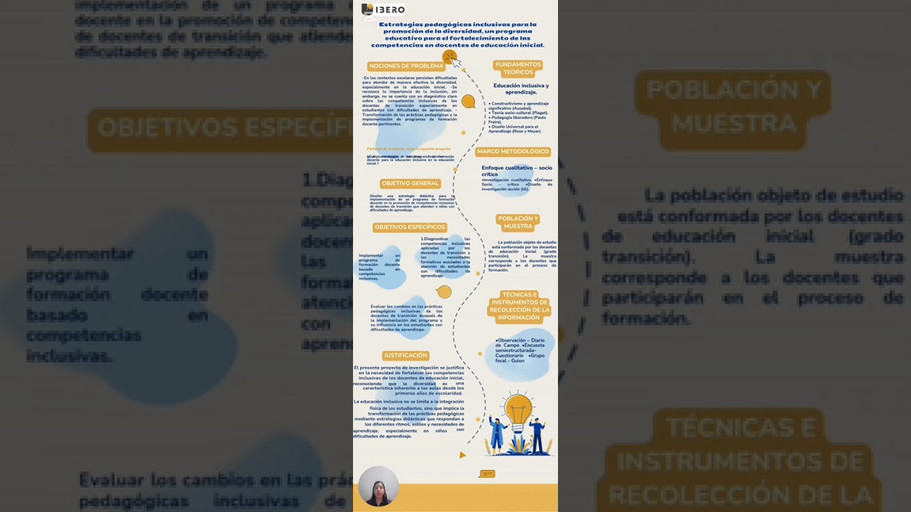 PROPUESTA DE INVESTIGACIÓN