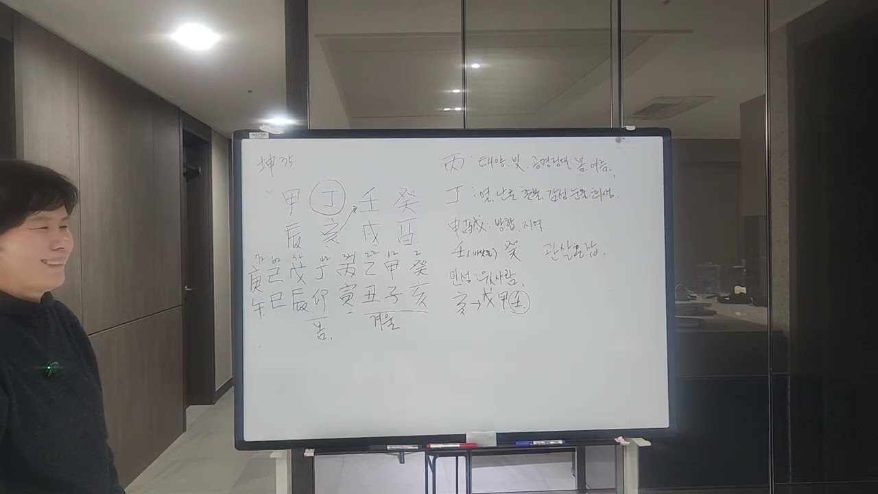 언제쯤 둘째아이가 생길까요?