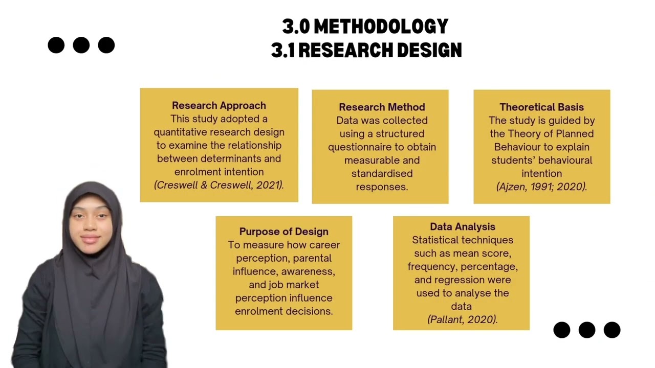 RESEARCH MARKETING (PUBLISH PAPER)