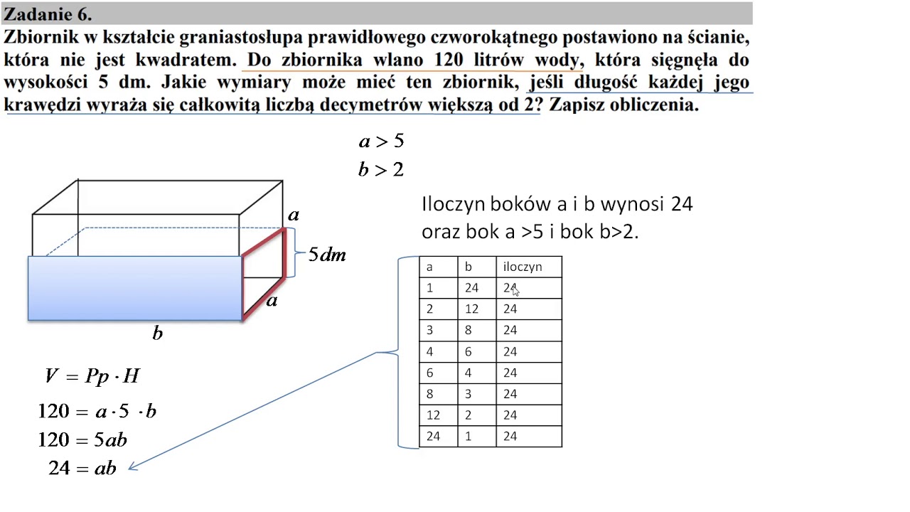 Egzamin 8klasisty - zadania otwarte #12