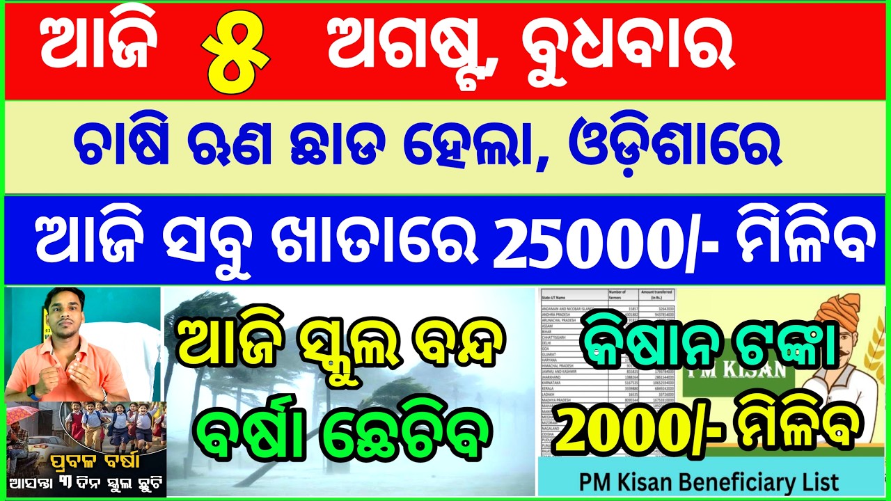 Today's breaking news odisha || Odia News | 5 August 2026 | CM Kisan |subhadra yojana online aply