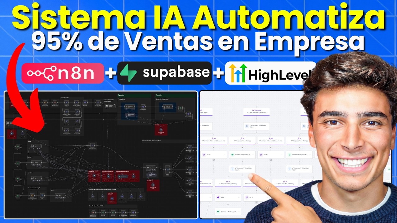 Este Monstruo Automatiza el 95% de las Ventas en una Gran Empresa con N8N + GHL (Guía Completa)