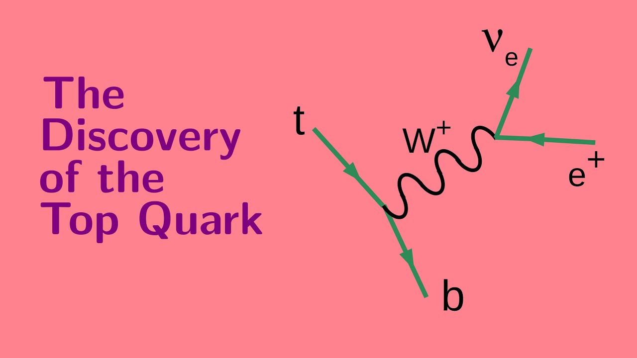 The Discovery of the Top Quark
