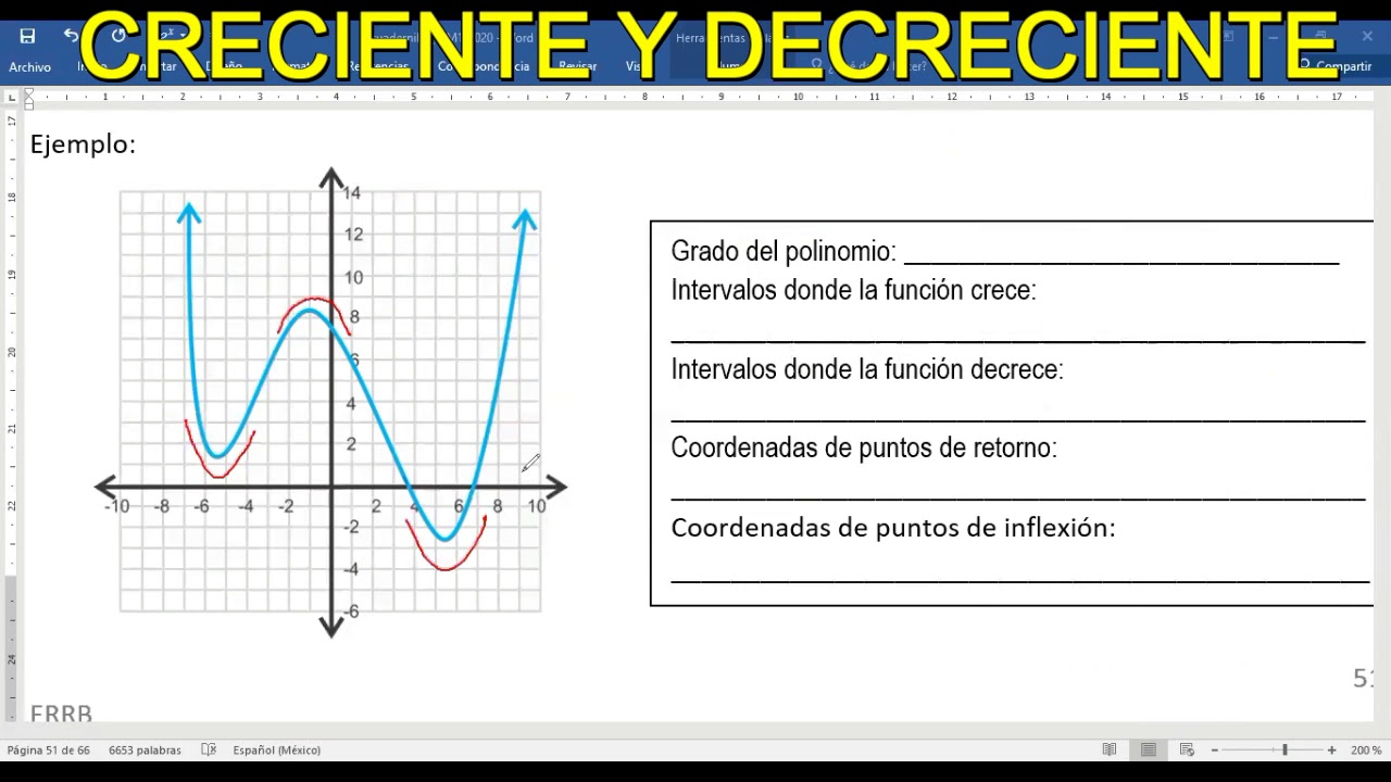 Función creciente o decreciente (gráfico)