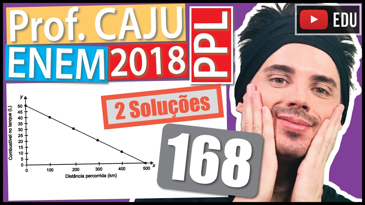 [ENEM 2018 PPL] 168 📓 GEOMETRIA ANALÍTICA Uma indústria automobilística está testando um novo