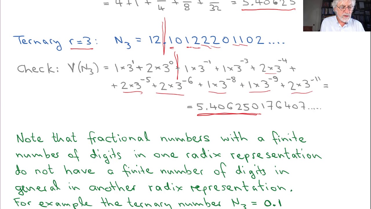 Fractional Number Representation