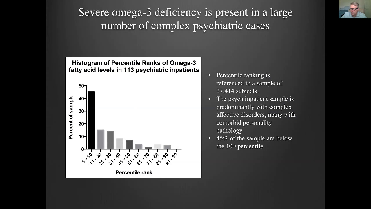 OMEGA 3 FEP 20180913