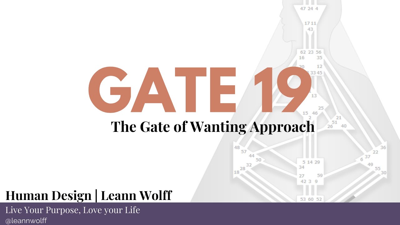 Human Design - Gate 19 (January 25, 2019)
