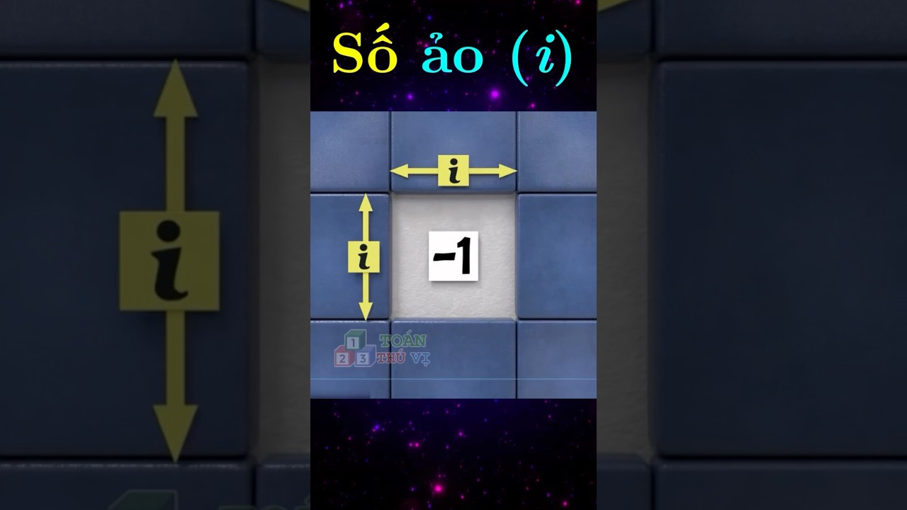Hiểu số ảo dễ d&agrave;ng #toanthuvi #education #maths