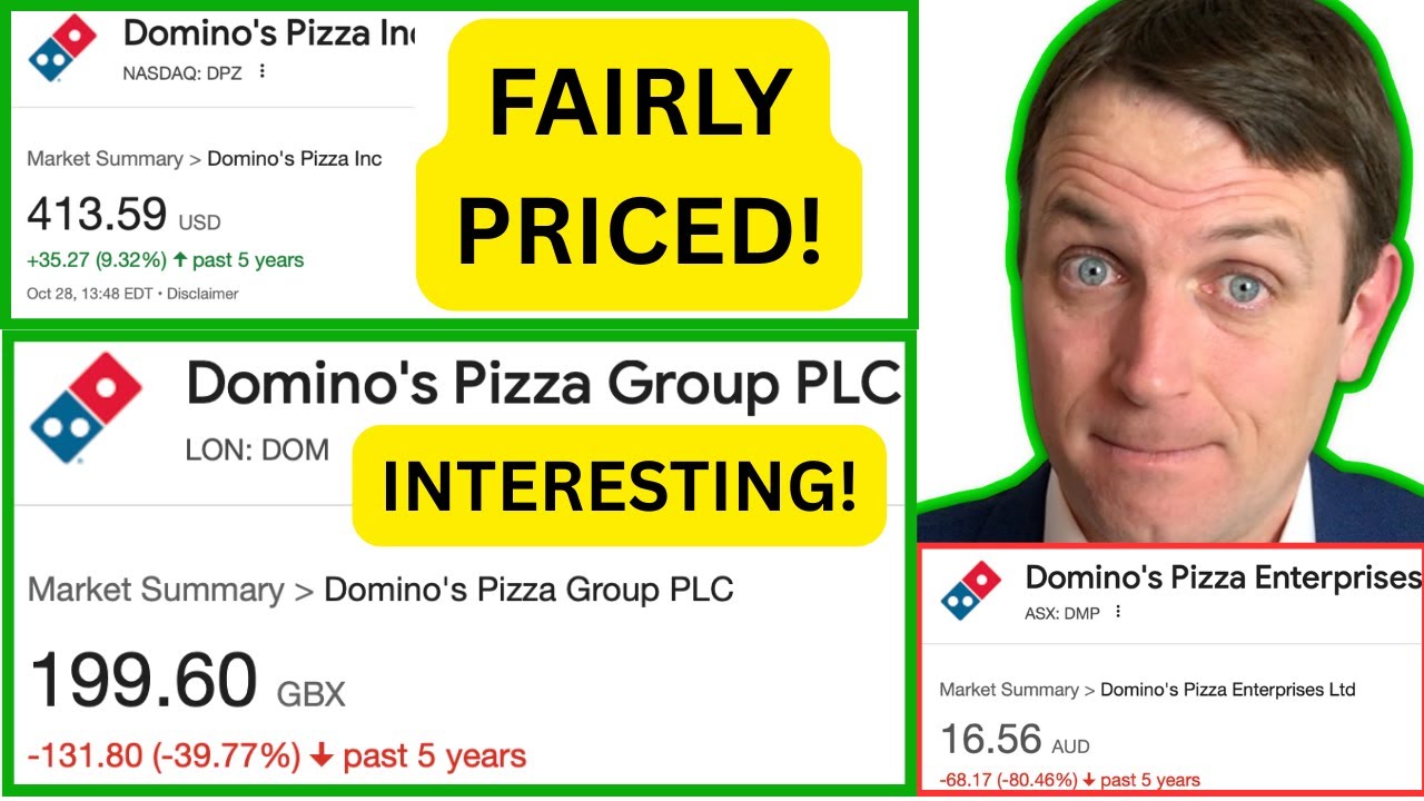 Акции Domino's Pizza (NASDAQ: DPZ, LON: DOM, ASX: DMP)