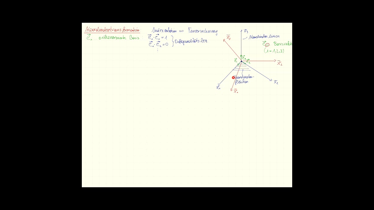 Koordinatentransformation Teil 1 || JR Engineering