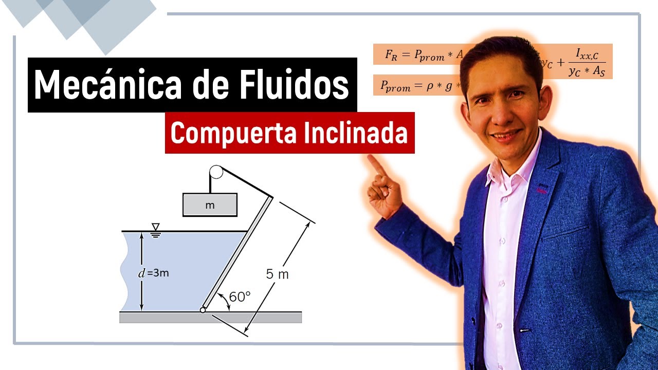 👉 Compuerta Inclinada PASO a PASO