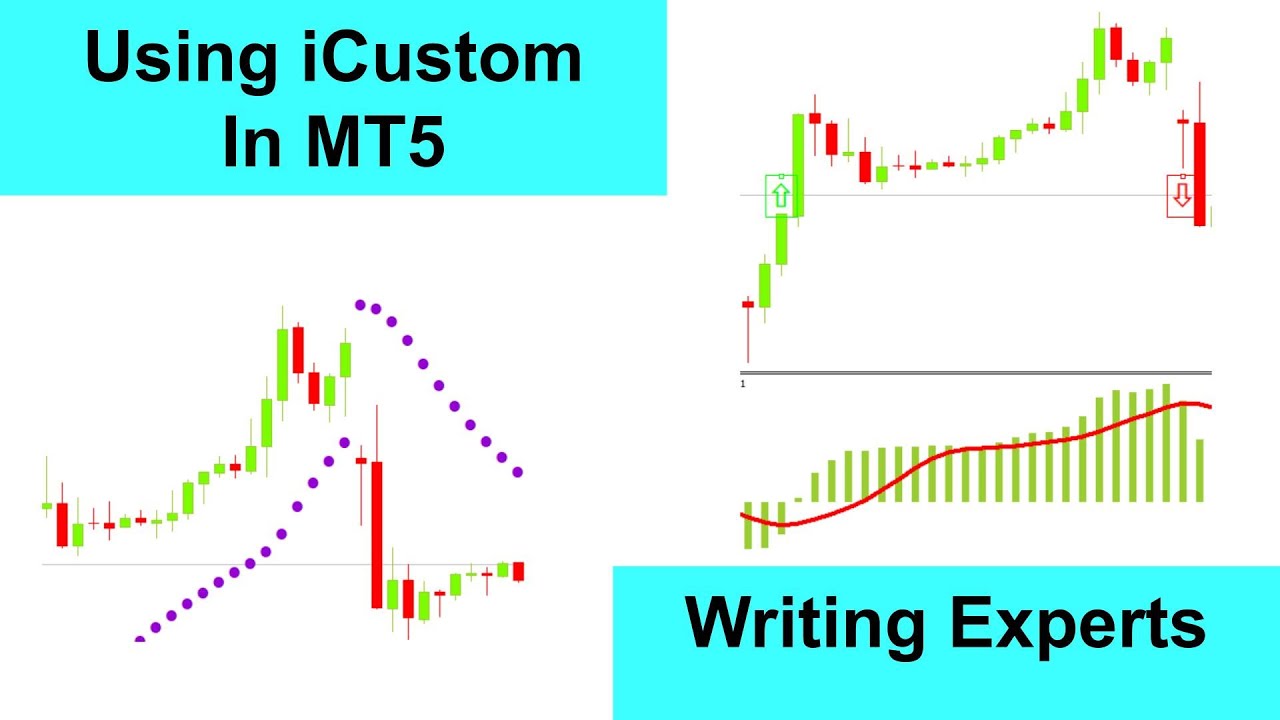 iCustom for MT5 - Writing experts using iCustom