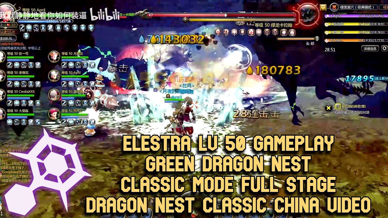 Elestra Lv 50 GDN Classic Mode Gameplay DN Classic China Full Stage Full Mechanism