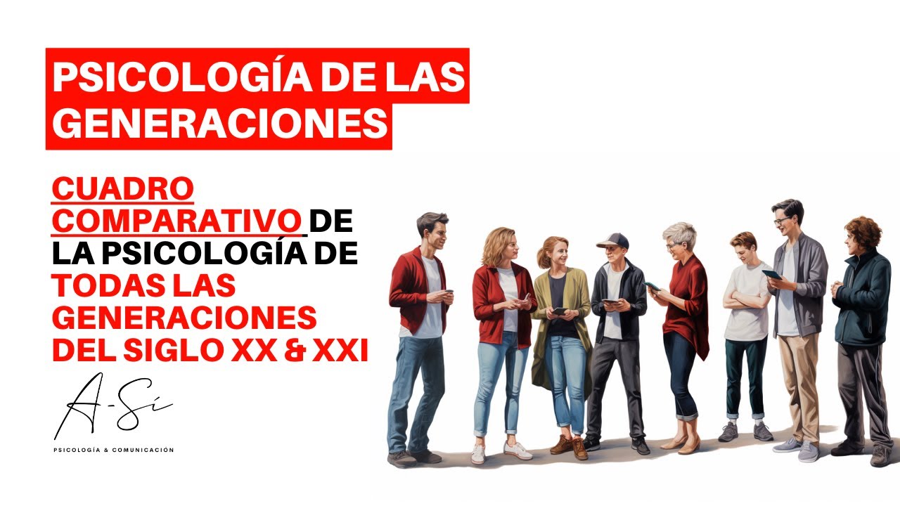 PSICOLOG&Iacute;A GENERACIONAL: Cuadro Comparativo de todas las generaciones del siglo XX y XXI