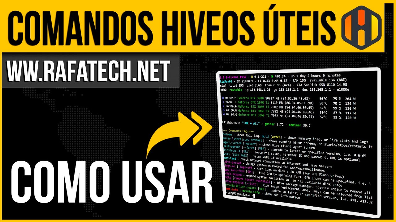 Comandos HiveOS Úteis (Como usar)